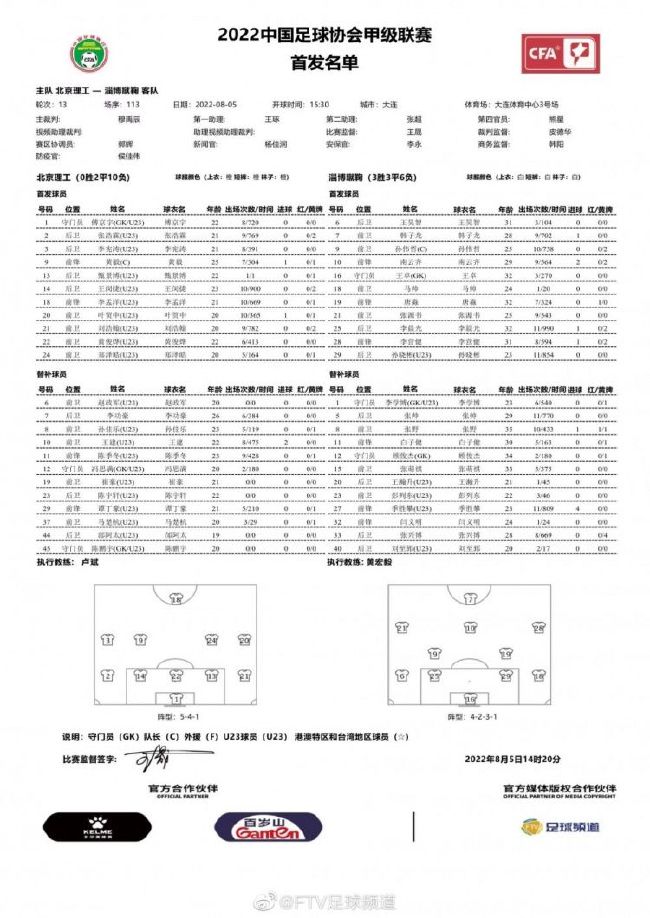 《报告》发布两个榜单：《报告》发布前，2020年12月，作为海南岛国际电影节主单元环节，针对《报告》讨论稿，由中国电影家协会指导的专家研讨会也在三亚专项举办